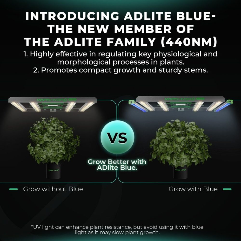 Mars Hydro ADlite Blue 440nm bitki yetiştirme LED lambası kompakt gelişim ve güçlü gövde desteği